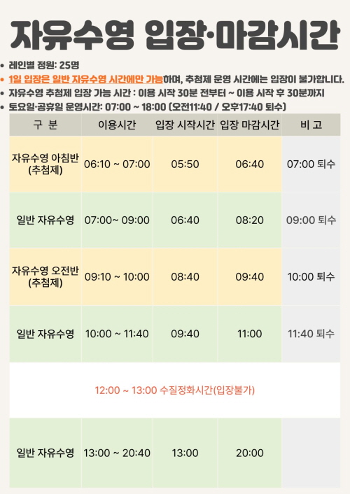 [팝업]자유수영입장및마감시간.jpg