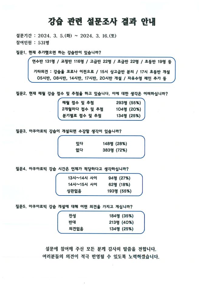 설문조사 결과 보고.jpg